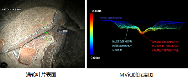 是涂層破損還是材料裂紋?韋林MViQ視頻內(nèi)窺鏡幫您巧識(shí)別