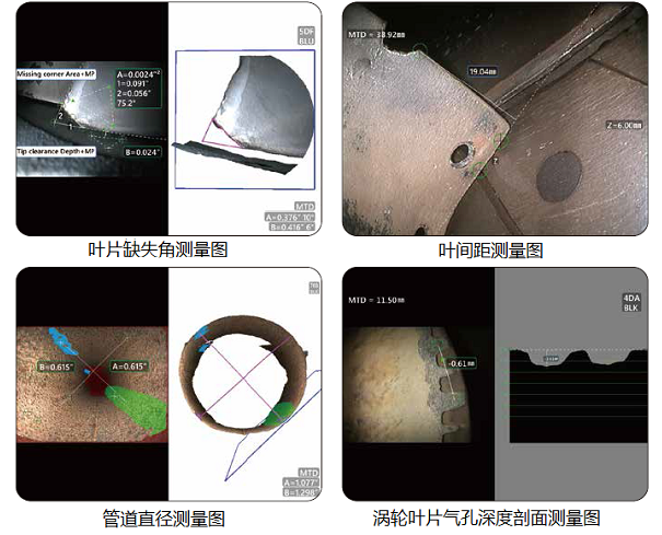 航空發(fā)動機(jī)內(nèi)窺鏡的測量功能